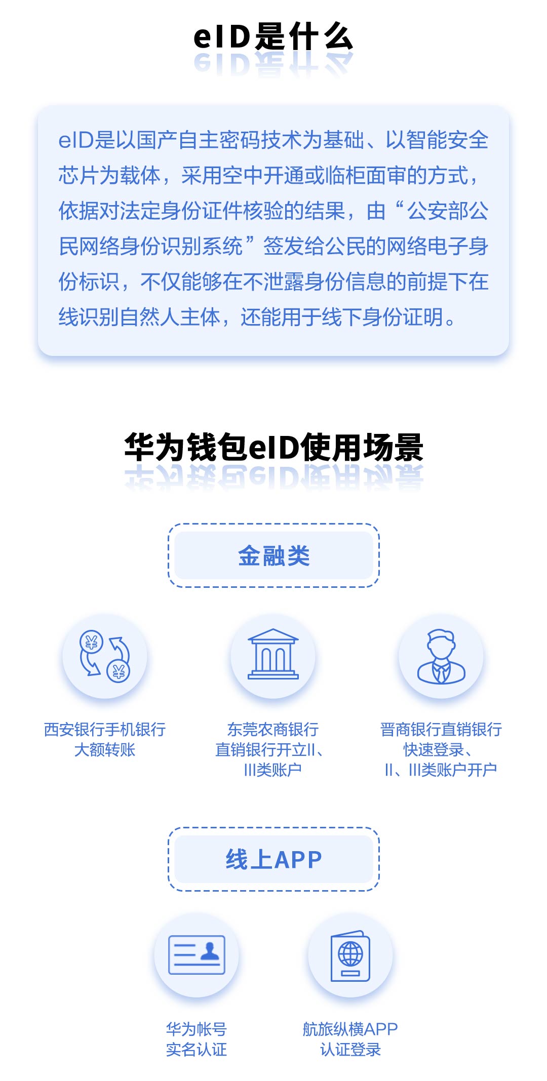 eID-华为账号实名认证